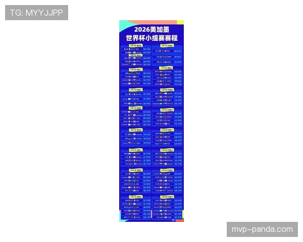2026世界杯48支球队如何分组到12个小组