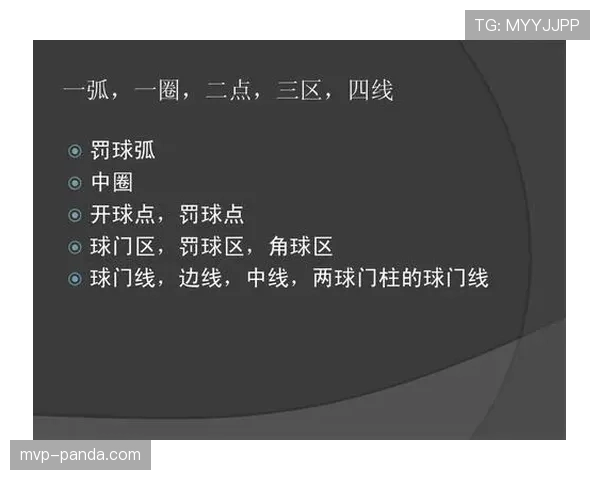 中圈开球规则：球何时算在比赛中及对手位置要求