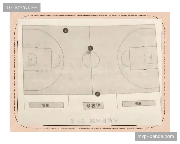 篮球规则的圆柱体原则究竟是怎么判定的？