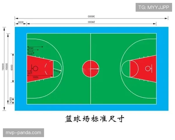 篮球规则:三秒违例的准确定义与适用场景解析 篮球规则:三秒违例的准确定义与适用场景解析