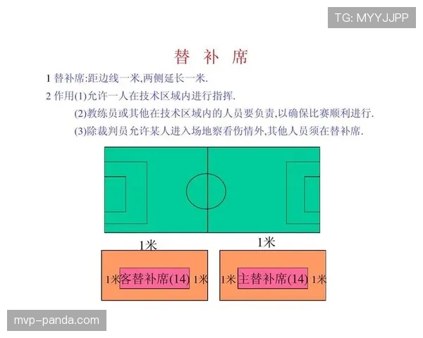足球半场哨规则解析：裁判如何判定中场休息开始与结束