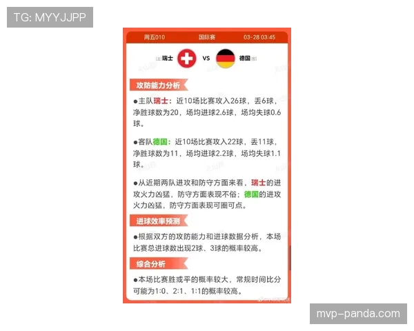 瑞士队2026世界杯小组赛前景分析：出线形势、对手对比与晋级可能性