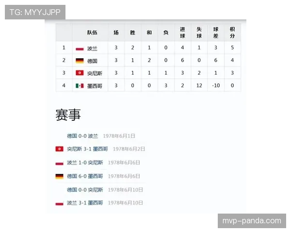 2026世界杯德国队小组赛赛程分析 死亡之组突围战能否再现冠军风采 2026世界杯德国队小组赛赛程分析 死亡之组突围战能否再现冠军风采