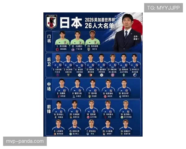世界杯豪门球队大名单热门人选盘点
