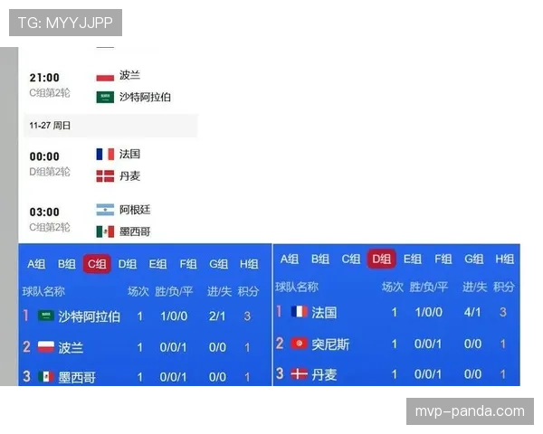 突尼斯2026世界杯小组赛赛程预测及出线形势分析